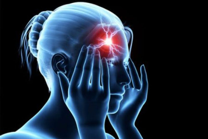 Cơn đột quỵ não tấn công bạn như thế nào?|