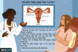 Tế bào tiền ung thư nguy hiểm thế nào